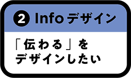 「伝わる」をデザインしたい