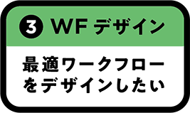 最適ワークフローをデザインしたい