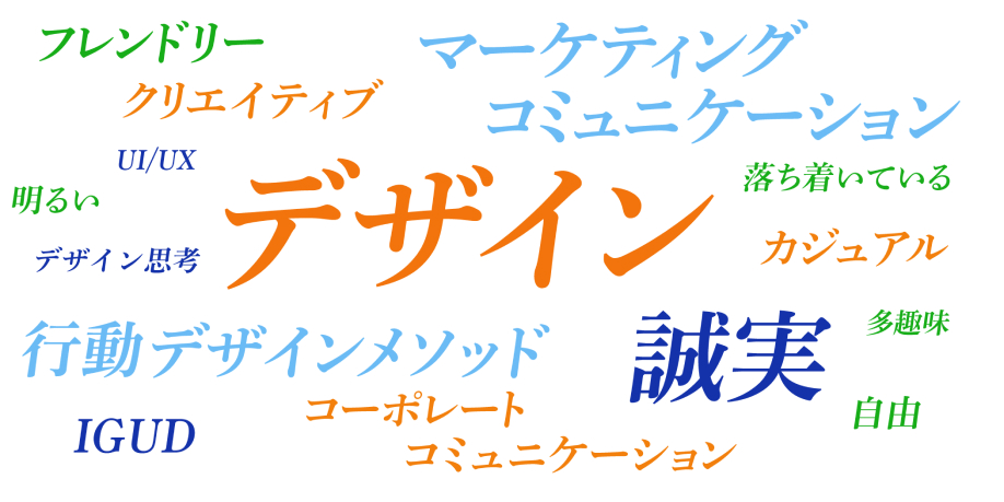 DNPコミュニケーションデザインで働く若手社員が、自分たちを表すいくつかのキーワードを選びました。これらのキーワードを皆さんにご紹介します。次のようなキーワードが挙げられました。デザイン、誠実、マーケティングコミュニケーション、行動デザインメソッド、クリエイティブ、フレンドリー、カジュアル、コーポレートコミュニケーション、明るい、落ち着いている、IGUD、UI/UX、デザイン思考、多趣味、自由などです。