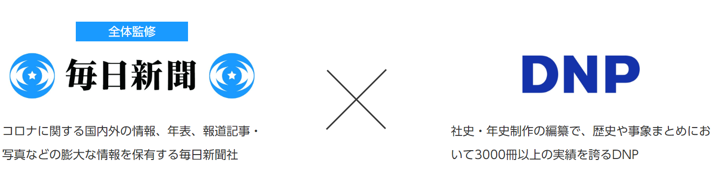 全体監修毎日新聞