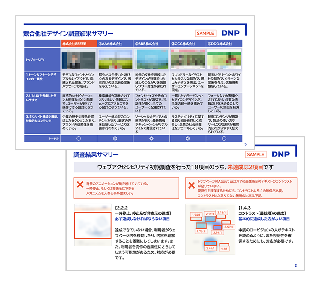 調査結果サマリーの例