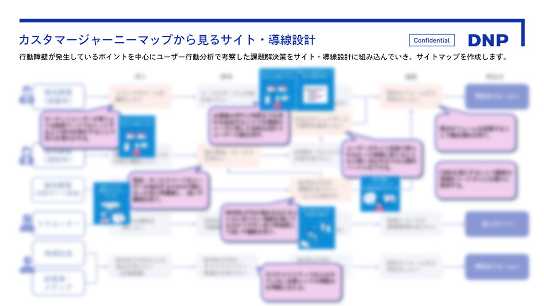 MOBILOTS（モビロッツ）株式会社様コーポレートサイトリニューアル