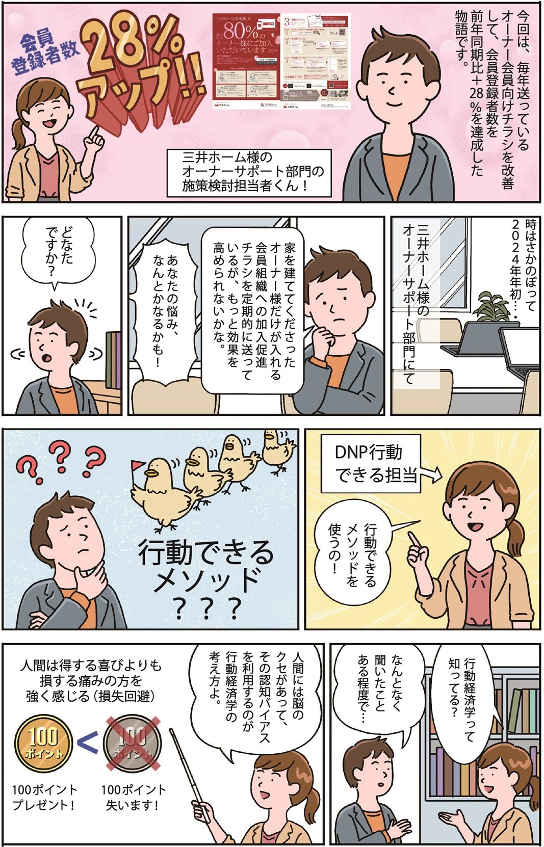 マンガ「行動できる！DMデザインの秘訣。」①