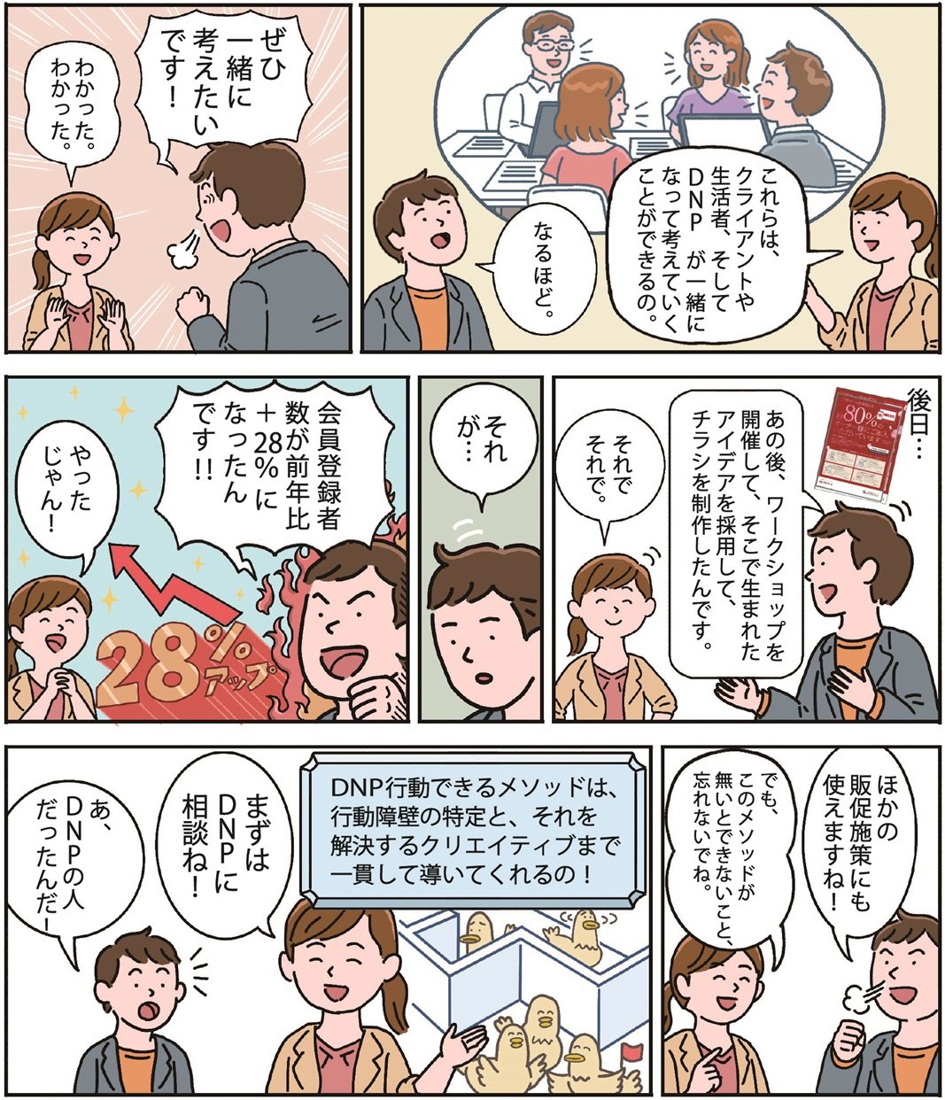 マンガ「行動できる！DMデザインの秘訣。」③
