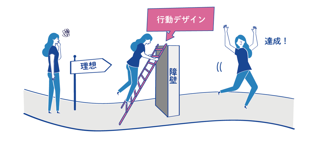 DNPの行動デザインのイメージイラスト