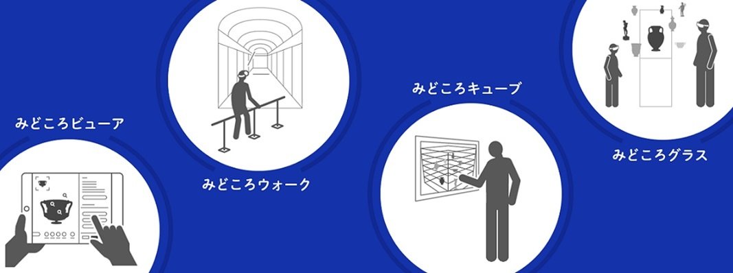 みどころシリーズのイメージイラスト