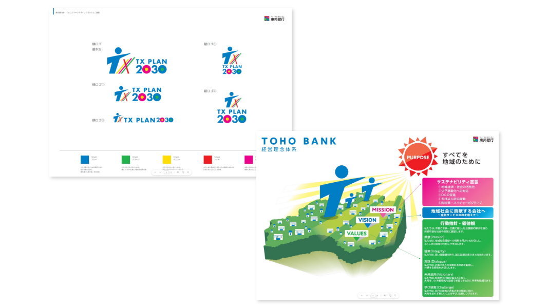 新しい経営計画にともなう浸透施策の企画提案・制作